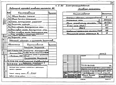 Состав альбома. Типовой проект 151-96-57.83Альбом 2 Часть 1 Архитектурно-строительные чертежи выше отм.0.000. Часть 2 Отопление и вентиляция выше отм.0.000  Раздел 2-1 Отопление чугунными радиаторами М-140-АО Раздел 2-3 Отопление конвекторами &quot;Комфорт-20&quot;. Часть 3 Водоснабжение