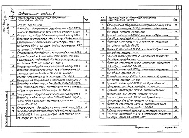 Состав альбома. Типовой проект 407-03-531.89Альбом 6 ОРУ 330 кВ. Электротехнические чертежи. ОРУ 330 кВ. Строительные чертежи   