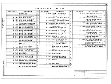 Состав альбома. Типовой проект 214-3-20м.85Альбом 1 Общая пояснительная записка. Архитектурные решения. Интерьеры.Технологическое оборудование