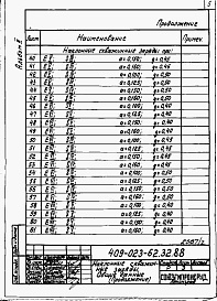 Состав альбома. Типовой проект 409-023-62.32.88Альбом 2 Наклонные скважинные заряды. Контурное взрывание с предварительным щелеобразованием.