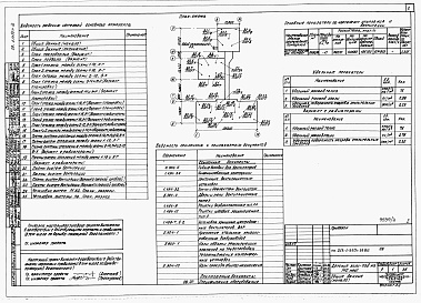 Состав альбома. Типовой проект 213-1-367с.13.86Альбом 3 Отопление и вентиляция. Внутренний водопровод и канализация.