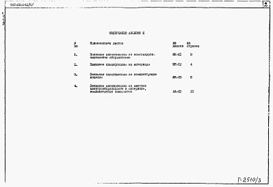 Состав альбома. Типовой проект 902-02-341Альбом 3 Заказные спецификации