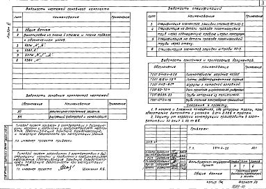 Состав альбома. Типовой проект 254-2-22Альбом 6 Вариант системы водоснабжения и канализации с применением пластмассовых труб