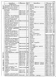 Состав альбома. Серия 5.406-2 УстановкаВыпуск 1 Конструкторская документация. Рабочие чертежи. Части 1 и 2
