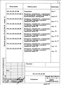 Состав альбома. Типовой проект 273-20-134.83Альбом 4 Ведомости потребности в материалах