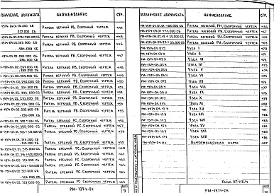 Состав альбома. Шифр РМ-1974-04 УнифицированныеАльбом 1 Рабочие чертежи