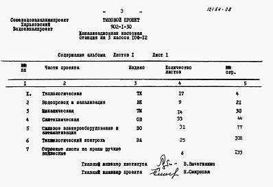Состав альбома. Типовой проект 902-1-30Альбом 8 Сметы (глубина заложения подводящего коллектора 4,0 м)