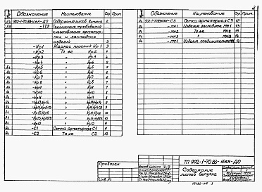 Состав альбома. Типовой проект 902-1-70.83Альбом 6 Подземная часть. Изделия   