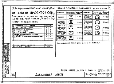 Состав альбома. Типовой проект 94-041/1.2Альбом 6 Часть 1 Архитектурно-строительные чертежти выше отм.0.000. Часть 2 Отопление и вентиляция Раздел 2-1 С конвекторами и радиаторами. Часть 3 Водоснабжение и канализация выше отм.0.000. Часть 4 Газоснабжение. Часть 5 Электрооборудование. Часть 6 Сла