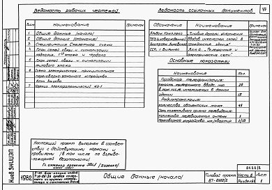 Состав альбома. Типовой проект 87-0110/2Альбом 2 Часть 1.86, 2,3,4,5,6 Архитектурно-строительные чертежи, отопление и вентиляция, водоснабжение и канализация, газоснабжение, электрооборудование, связь и сигнализация выше отм.0.000 