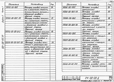 Состав альбома. Типовой проект 501-05-122.91Альбом 3 Светофоры линзовые с наборными головками. Часть 1 Светофоры. 