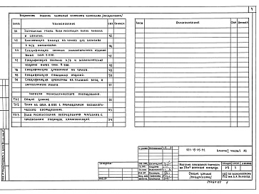 Состав альбома. Типовой проект 271-15-35.92Альбом 1 Часть 1 Архитектурно-строительные и технологические чертежи ниже и выше отм.0.000 