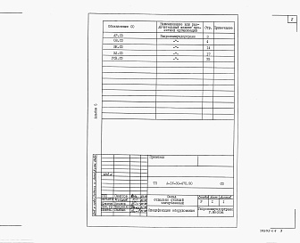 Состав альбома. Типовой проект А-IV-30-470.90Альбом 5 Спецификация оборудования.      