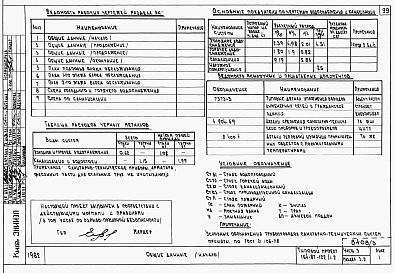 Состав альбома. Типовой проект 164-87-122/1.2Альбом 3 Части 01.85(раздел 01.2), 1.85(раздел 1.2), 2(раздел 2.2; 2.4), 3(раздел 3.2), 5, 6 Архитектурно-строительные чертежи ниже отм. 0.000. Блок обслуживания