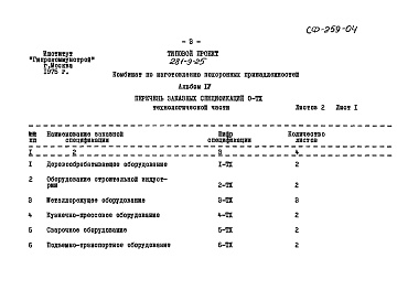 Состав альбома. Типовой проект 281-9-25Альбом 4 Заказные спецификации