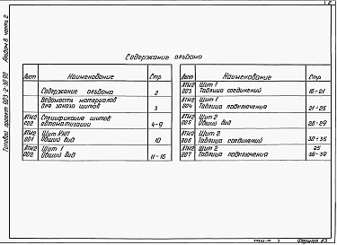 Состав альбома. Типовой проект 903-2-34.90Альбом 8 Часть 2 Применен из тп 903-2-30     Щиты автоматики и КИП. Задание заводу-изготовителю (Q=3.25/13 м3/ч)
