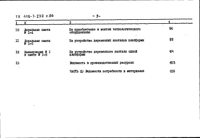 Состав альбома. Типовой проект 416-7-232с.86Альбом 4 Сметы. Ведомости потребности в материалах