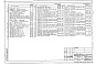 Состав фльбома. Типовой проект 503-1-37с.85Альбом 2 Архитектурные решения, конструкции железобетонные, конструкции металлические, отопление и вентиляция, внутренние водопровод и канализация    