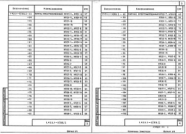 Состав альбома. Серия 1.423.1-3/88 КолонныВыпуск 2 Части 1, 2 Арматурные и закладные изделия. Рабочие чертежи
