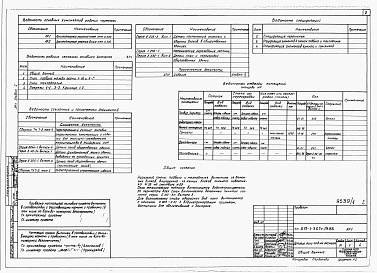 Состав альбома. Типовой проект 213-1-367с.13.86Альбом 1 Архитектурные решения ниже отметки 0.000. КЖ ниже отметки 0.000