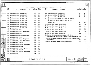Состав альбома. Типовой проект 81-05/1.2Часть 10 Раздел 10.5-4 Изделия заводского изготовления. Легкобетонные изделия. 