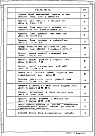 Состав альбома. Серия 2.130-1 ДеталиВыпуск 19 Внутренние несущие стены крупнопанельных и крупноблочных зданий из ячеистого бетона 