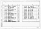 Состав фльбома. Типовой проект Альбом 2 Примененный из 416-7-267.87.  Строительные изделия