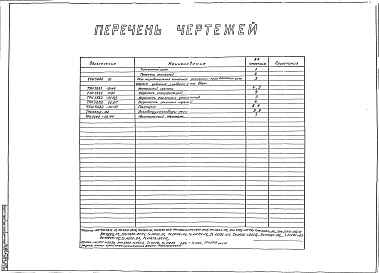 Состав альбома. Типовой проект 406-9-91Альбом 1 Рабочие чертежи печи ТРН5882