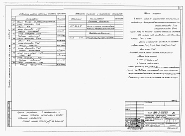 Состав альбома. Типовой проект 814-2-018.88Альбом 3 Задание заводу-изготовителю