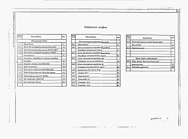 Состав альбома. Типовой проект 704-1-161.83Альбом 2 Оборудование резервуаров для хранения нефтепродуктов с давлением насыщенных паров 200-500 мм рт. ст. при надземной установке.     