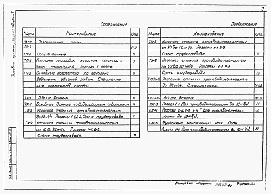 Состав альбома. Типовой проект 901-02-142.85Альбом 1 Пояснительная записка. Генеральный план. Технологические решения. Конструкции железобетонные. Строительные изделия. Отопление и вентиляция