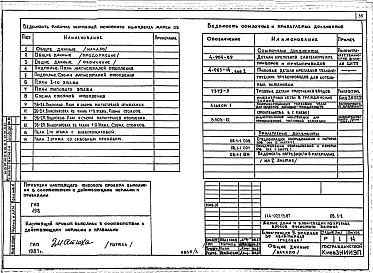 Состав альбома. Типовой проект 144-022.13.87Альбом 3 АС.1-1 Архитектурно-строительные решения выше отм. 0.000. ОВ.1-1 Отопление и вентиляция ниже и выше отм. 0.000 (с чугунными радиаторами). ОВ.1-2 Отопление и вентиляция ниже и выше отм. 0.000 (с конвекторами &quot;Универсал&quot;).