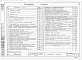 Состав фльбома. Типовой проект 902-1-30Альбом 2 Архитектурно-строительная часть (глубина заложения подводящего коллектора 4,0 м)