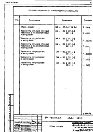 Состав альбома. Типовой проект 144-017.13.87Альбом 8 ВМ 1-1 Ведомость потребности в материалах (элементы блокировки)