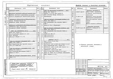 Состав альбома. Типовой проект 289-7-2.90Альбом 1 Архитектурно-строительные решения     