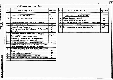 Состав альбома. Типовой проект 407-3-444.87Альбом 1 Архитектурно-строительные решения. Отопление и вентиляция     