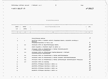 Состав альбома. Типовой проект 812-1-103.87Альбом 3 Сметы