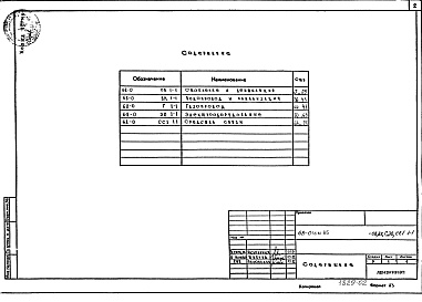 Состав альбома. Типовой проект 68-016м.85Альбом 5 ВК.1-1 Водопровод и канализация