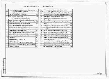 Состав альбома. Типовой проект 814-5-30.13.91Альбом 1 Общая пояснительная записка. Технология производства
