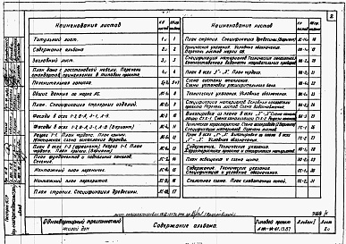 Состав альбома. Типовой проект 184-24-61.13.87Альбом 1 Архитектурно-строительные, санитарно-технические чертежи
