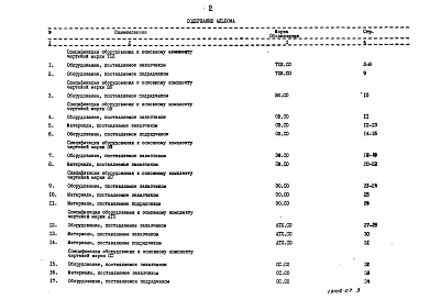 Состав альбома. Типовой проект 902-4-6м.83Альбом 7 Спецификация оборудования (из ТП 902-4-5.83)