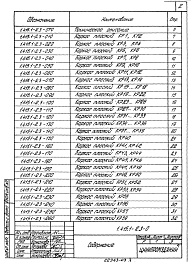 Состав альбома. Серия 1.415.1-2 БалкиВыпуск 3 Балки для стен зданий с шагом колонн 6 и 12 м. Арматурные изделия. Рабочие чертежи