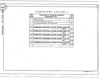 Состав альбома. Типовой проект 903-1-313.96Альбом 2 Спецификация оборудования изделий и материалов