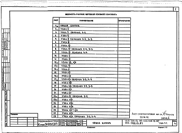 Состав альбома. Типовой проект 144-018.13.87Альбом 2 УАС 1-1 Узлы монтажные. УАС 2-1 Узлы архитектурно-строительных решений. УОВ 1 Узлы отопления и вентиляции. УВК 1 Узлы внутреннего водопровода, канализации. ТЛ Вертикальный транспорт