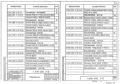 Состав альбома. Серия 1.020-1/87 КонструкцииВыпуск 2-12 Колонны из бетона класса В30 для зданий с высотой этажа 3,3 м. Рабочие чертежи