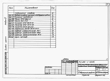 Состав альбома. Типовой проект 813-1-30.85Альбом 3 Конструкции железобетонные. Изделия