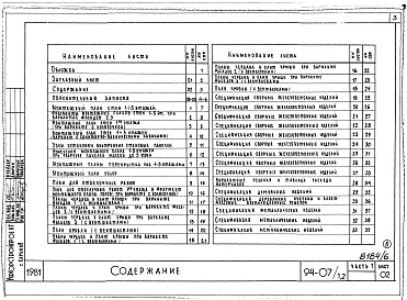 Состав альбома. Типовой проект 94-07/1.2Альбом 8 Часть 1 Архитектурно-строительные чертежи выше отм.0.000. Часть 2 Отопление и вентиляция Раздел 2-1 С радиаторами и конвекторами. Часть 3 Водоснабжение и канализация выше отм.0.000. Часть 4 Газоснабжение. Часть 5 Электроборудрвание, Часть 6 Слабо