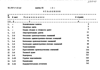 Состав альбома. Типовой проект 282-3-52.86Альбом 7 Сметы