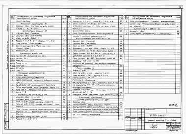 Состав альбома. Типовой проект У.810-1-40.95Альбом 5 ПОБУТОВІ ТА ДОПОМІЖНІ ПРИМІЩЕННЯ. Технологія виробництва. Архітектурні рішення. Конструкції залізобетонні. Опалення та вентиляція. Внутрішній водопровід та каналізація. Геліоустановка. Електричне освітлення. Силове електрообладнання. Зв'язок та с