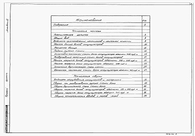 Состав альбома. Типовой проект 903-9-27.89Альбом 6 Основные положения по производству монтажных работ (из ТП 903-9-26.89)    